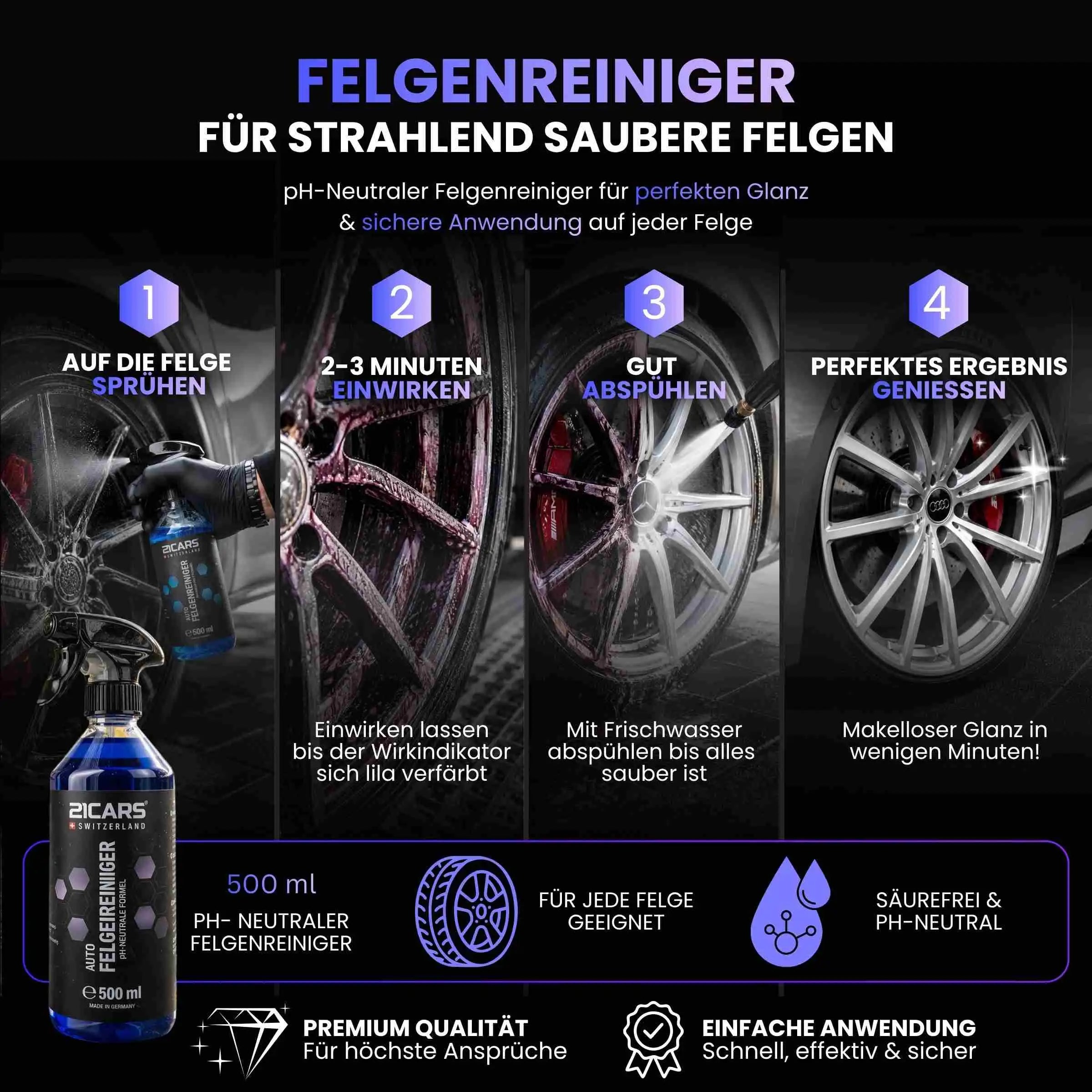 Benefits Felgenreiniger