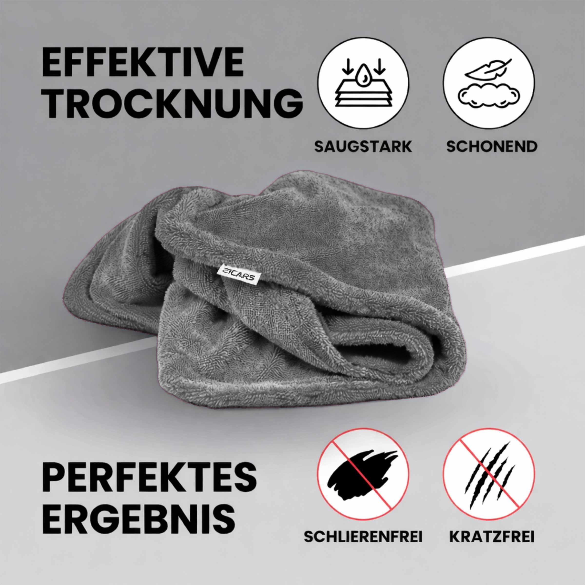 Convertible Soft Top Sealant Kit - Durability & Water Beading